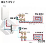 家用地暖裝循環(huán)泵還是增壓泵好?