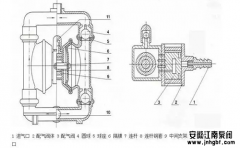 氣動隔膜泵七大優(yōu)點概括
